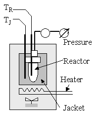 Fig.10 SIKAREXの概念図
