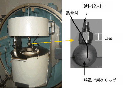 Fig.7 ARCの概観