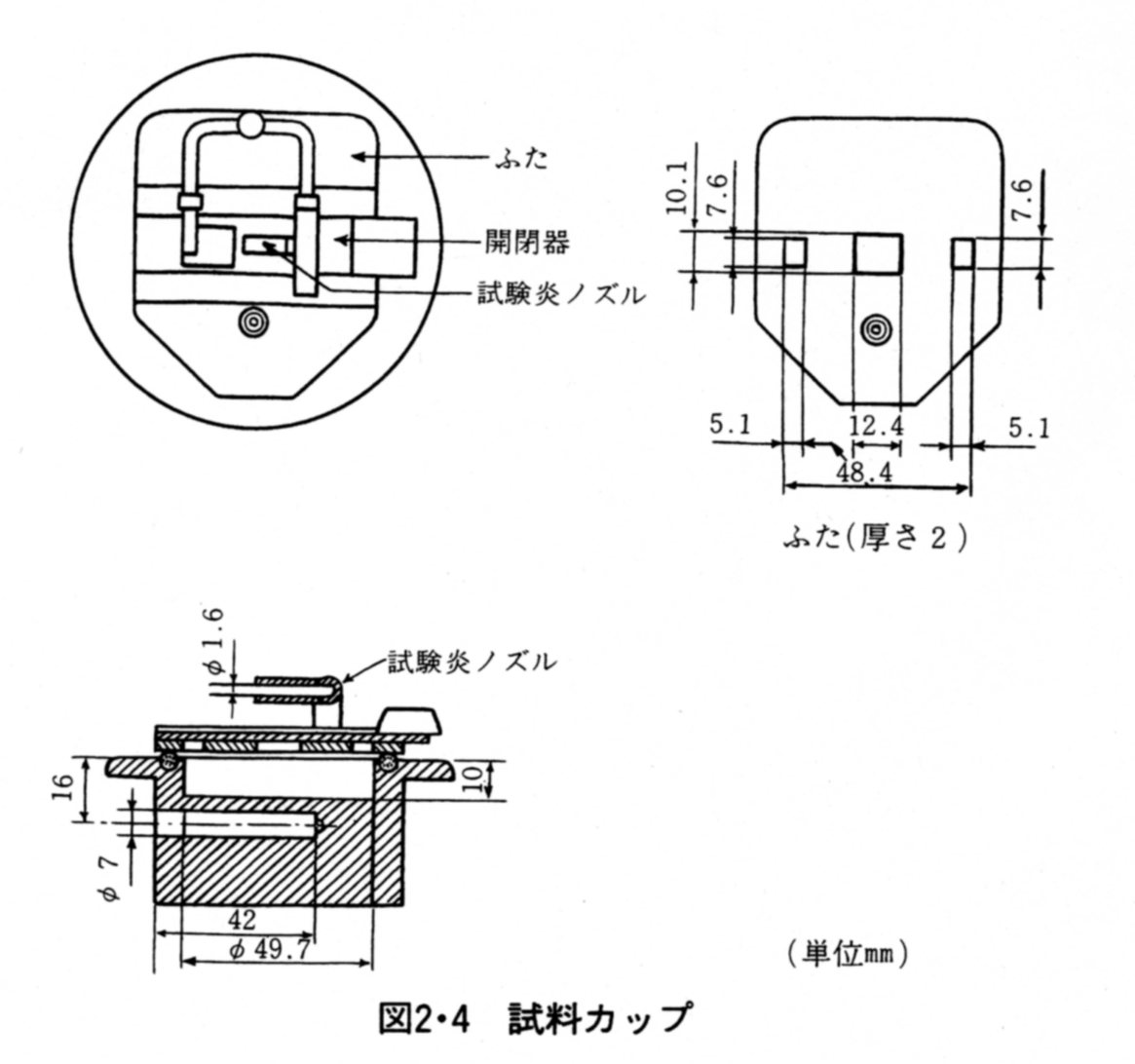 試料カップ