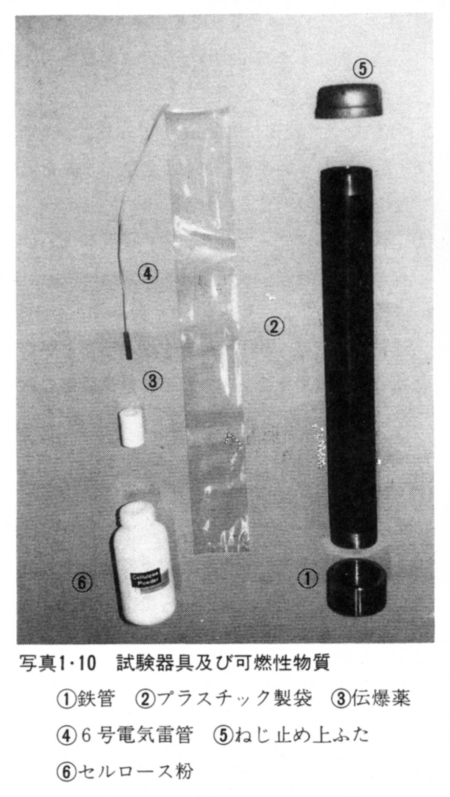 試験器具及び可燃性物質