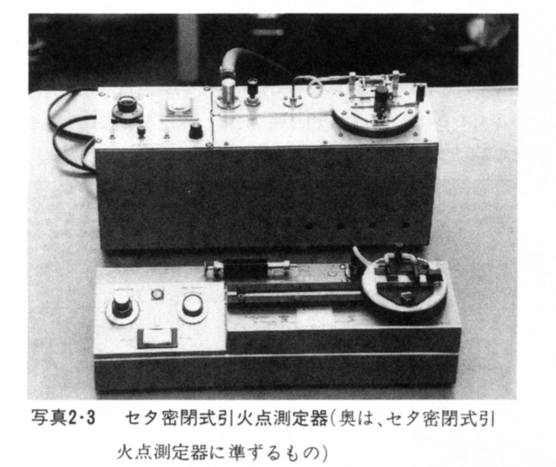 セタ密閉式引火点測定器