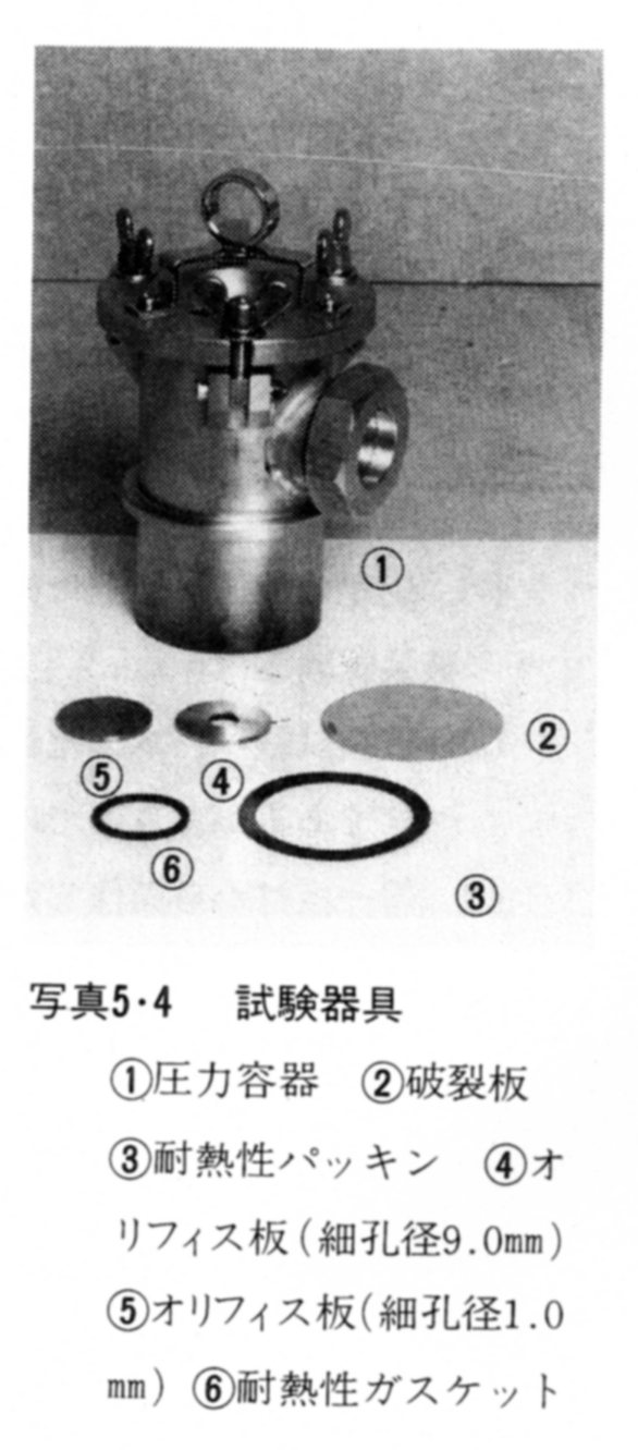 試験器具