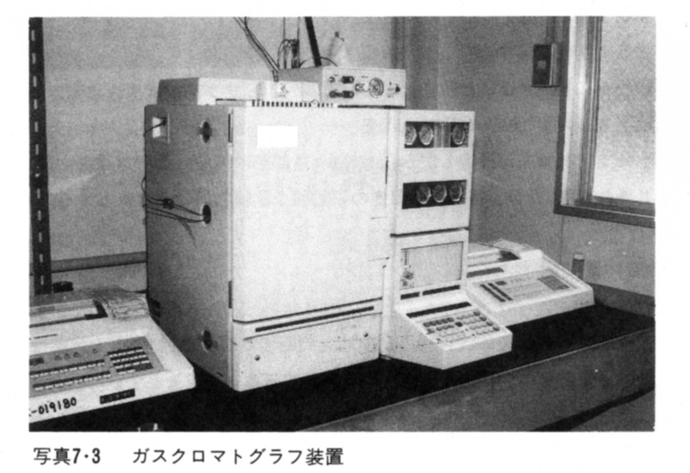 ガスクロマトグラフ装置